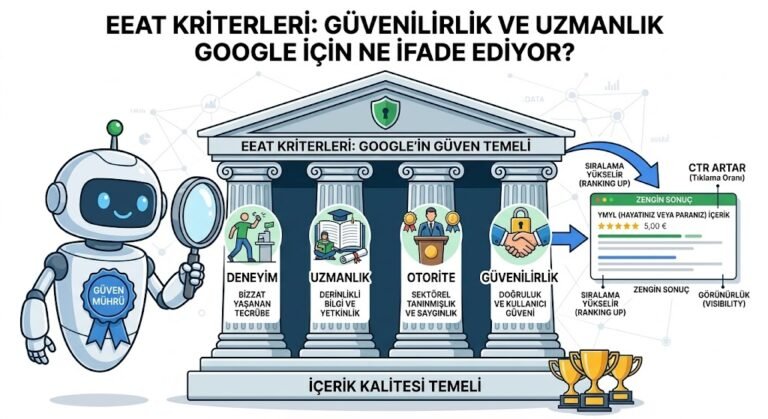 eeat kriterleri